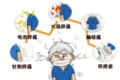 治疗带状疱疹需要一个长期的过程